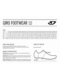 GIRO pánská cyklistická obuv CYLINDER II port gray GR-7126240