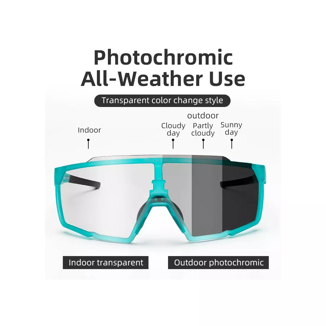 Rockbros SP22BL sportovní brýle s fotochromatickou + korekční vložkou tyrkysový